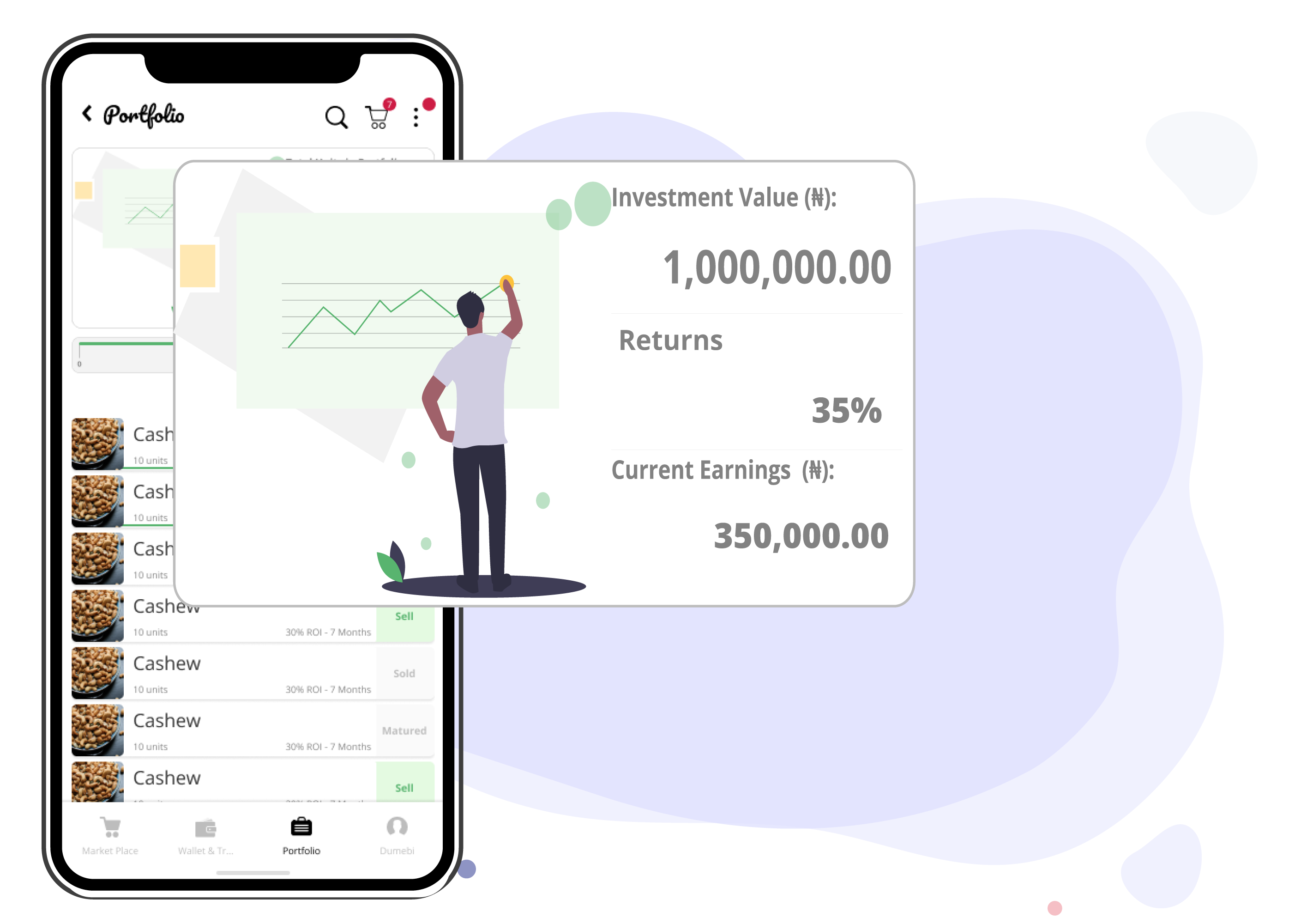 requid-ban-invest requid, requid invest